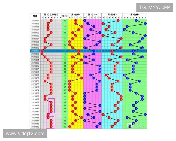 第037期开奖结果正式公布，大奖花落谁家？